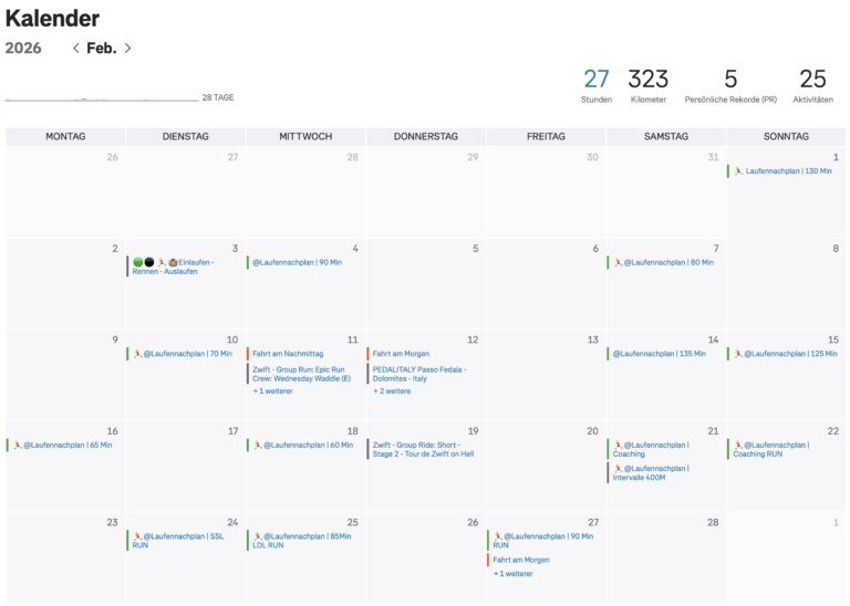 Februar 2026 – Kontrolle statt Chaos